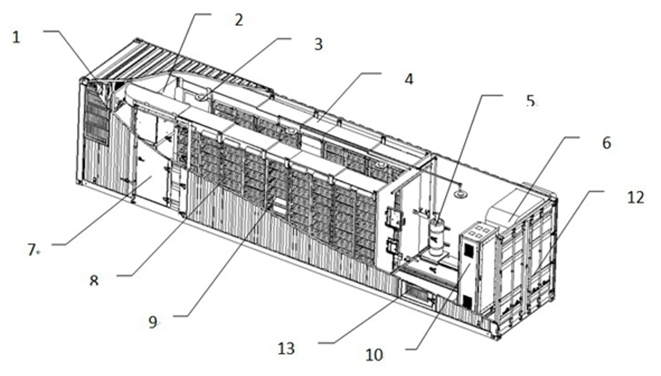 Energy Storage System Components